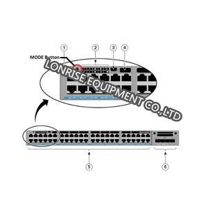 C9300-24P-E สวิตช์เครือข่าย Catalyst 9300 Series 24 Port POE Essentials Switch