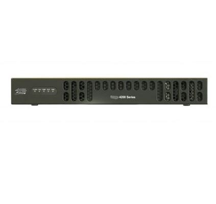 ISR4221-SEC/K9 Cisco ISR 4221 รูเตอร์ 2 WAN/LAN Port 1 SFP Port Multi Core CPU 2 NIM Security Bundle