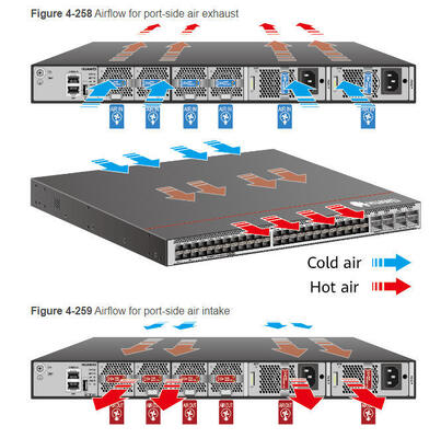 CE8875-24BQ8DQ สวิตช์ 24*200GE QSFP56, 8*400GE QSFP-DD, โดยไม่ใช้พัดลมและโมดูลพลังงาน
