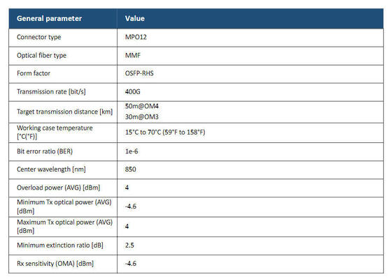 Huawei QSFP-DD-400G-SR4  QSFP-DD 400GBase-SR4  Optical Transceiver, MMF, 850nm, 0.05km, MPO, APC